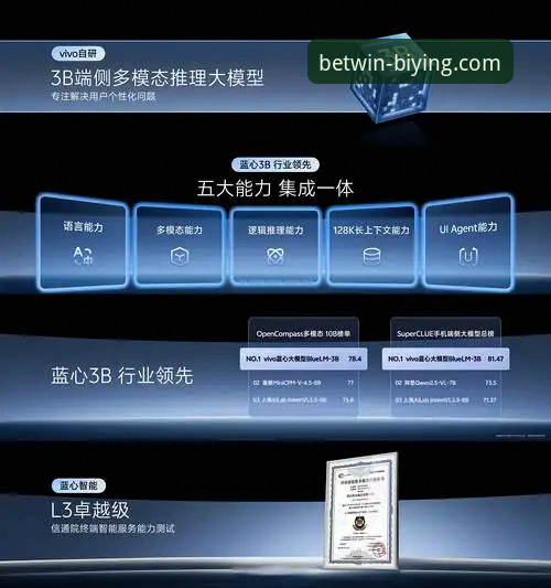 必赢体育官网深度评测：揭秘v3.5.1版本背后的创新体验